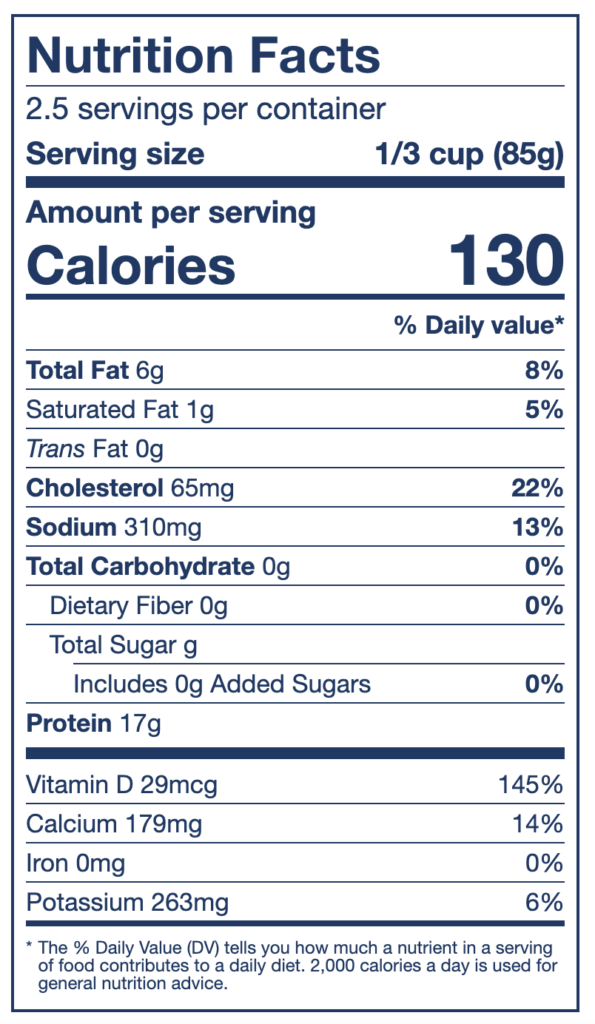 canned red salmon nutrition facts